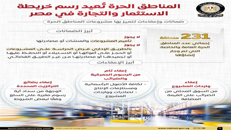 إعلامي الوزراء