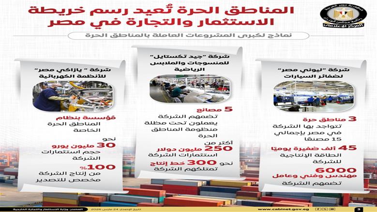 إعلامي الوزراء
