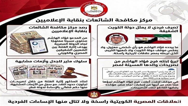 يس