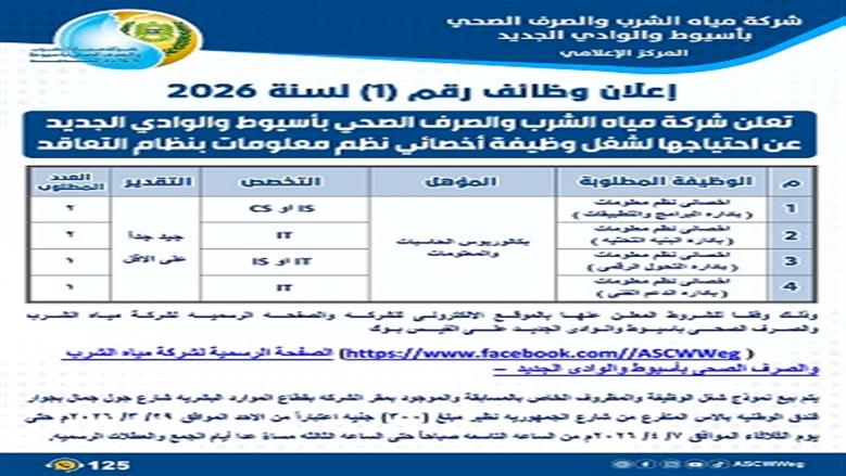 وظائف المياه