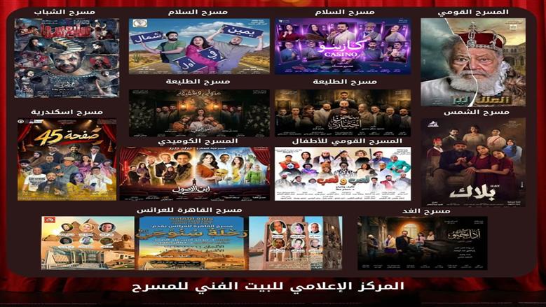 تأجيل عروض البيت الفني للمسرح بسبب الأحوال الجوية.. واستئنافها الجمعة المقبلة