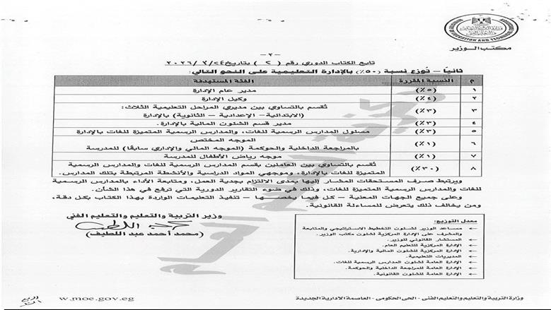 مستندات