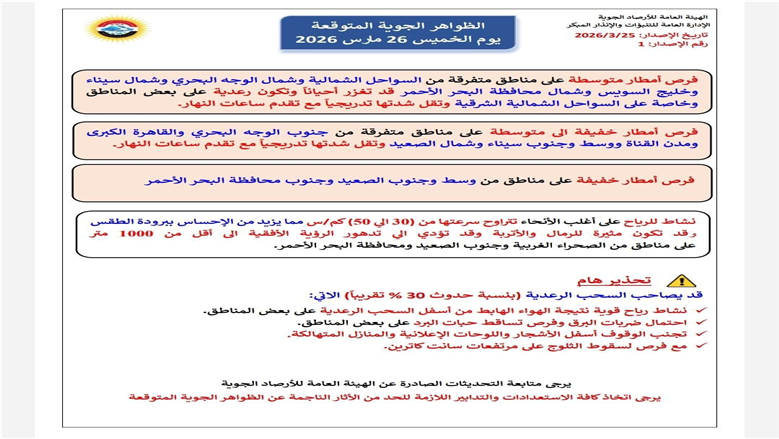 حالة الطقس غدا
