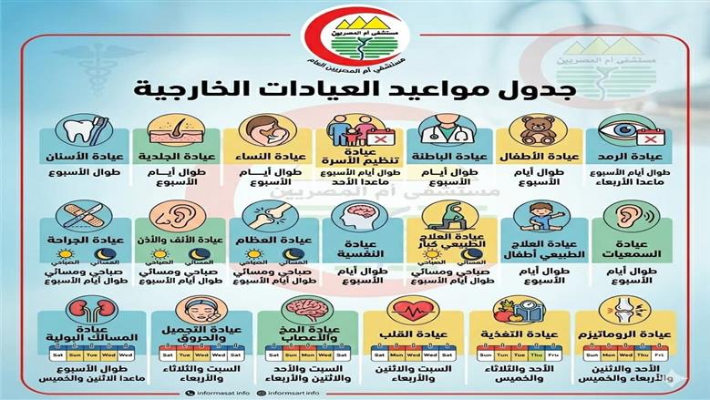 مواعيد العيادات الخارجية بمستشفى أم المصريين لمختلف التخصصات.. الكشف بـ10 جنيهات فقط