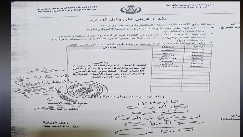 بتكلفة 60 مليون جنيه.. صحة الغربية تطور 12 وحدة صحية بالسنطة 