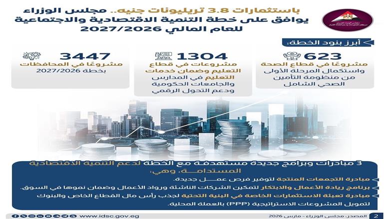 معلومات الوزراء