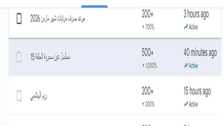 عين سحرية