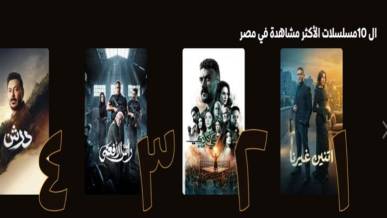 اتنين غيرنا
