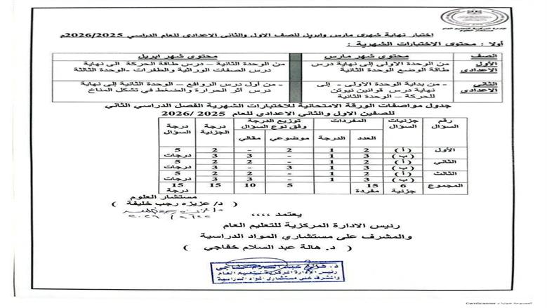 العلوم
