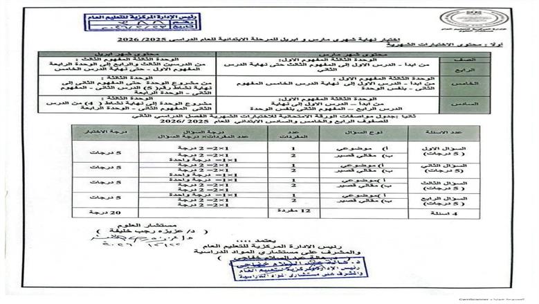 العلوم