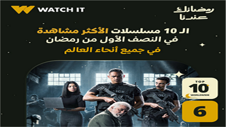 راس الافعى