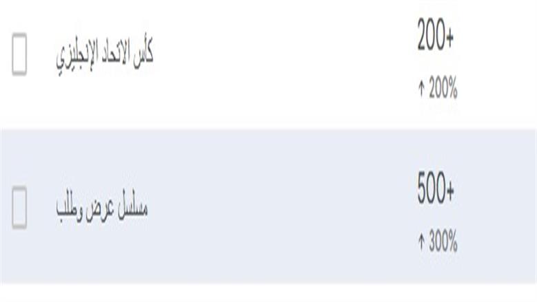 عرض وطلب