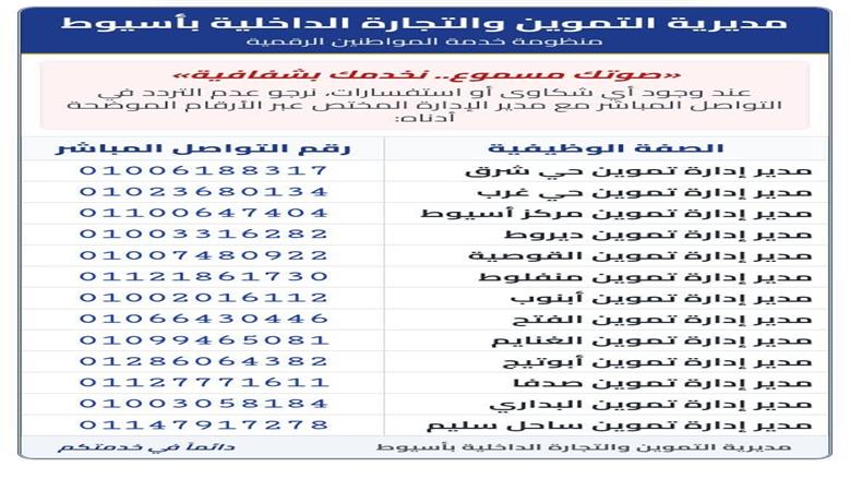 «تموين أسيوط» وصول 125 ألف أسطوانة غاز إضافية وتوزيع يومي حتى نهاية الشهر