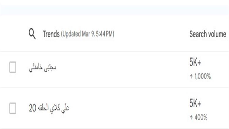علي كلاي