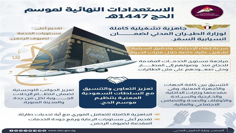 ؤر