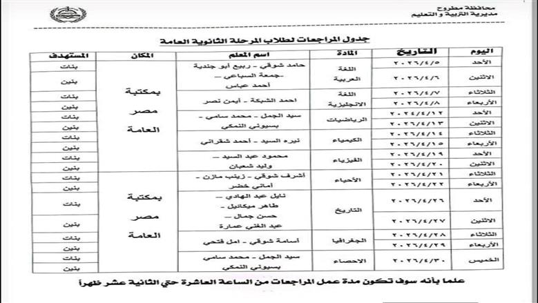مراجعات 