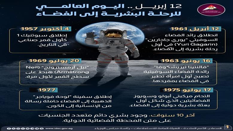 علوم الفضاء 