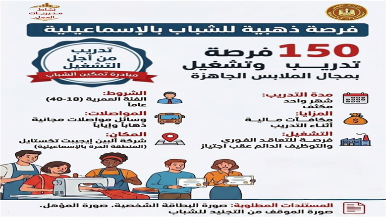 فرص عمل وزارة العمل