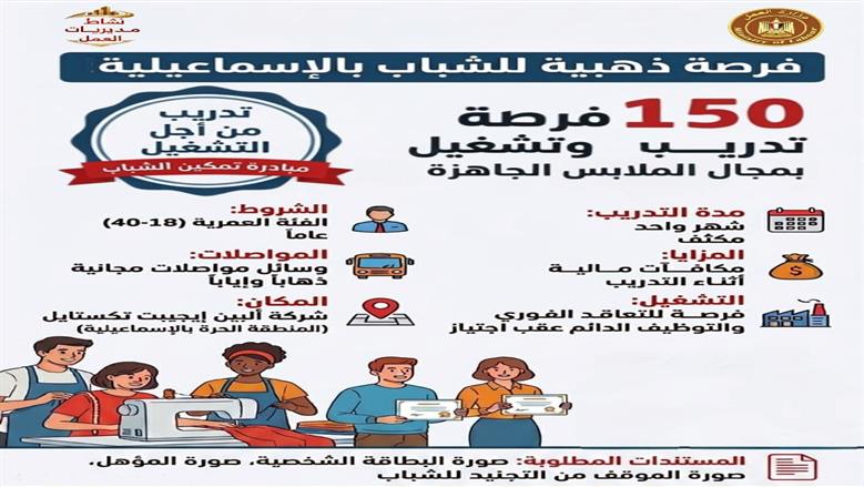 تدريب وتشغيل 