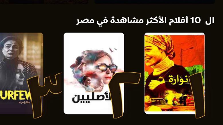 فيلم نوراة الأعلى مشاهدة على Watch it بعد أسبوع من طرحه على المنصة