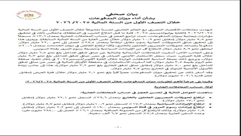 ميزان المدفوعات