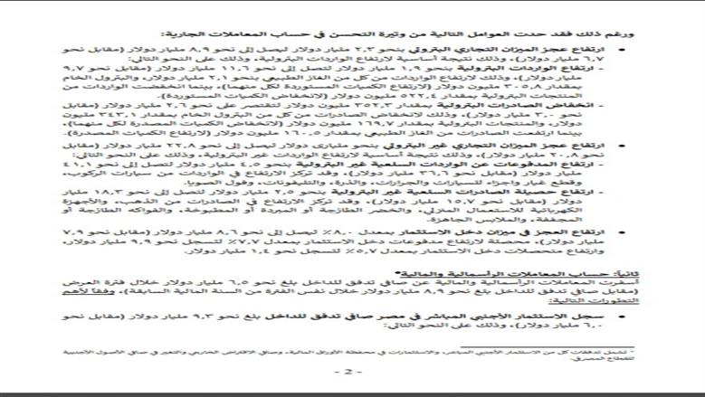 ميزان المدفوعات