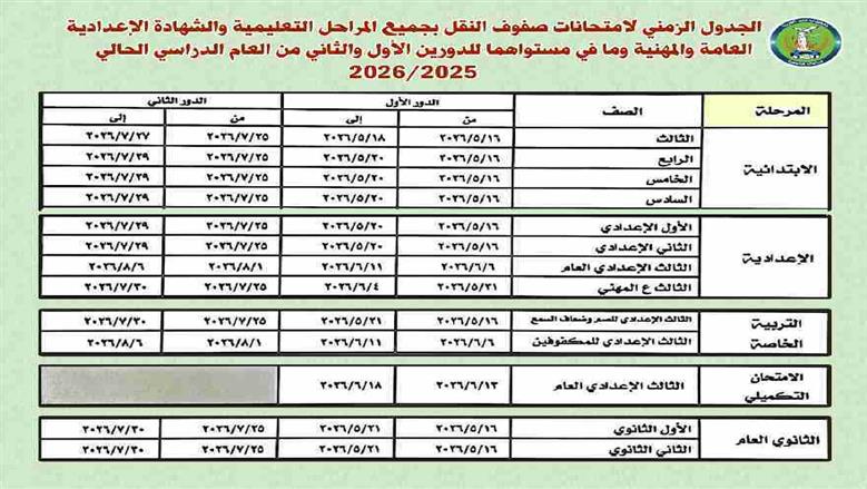 المنوفية 