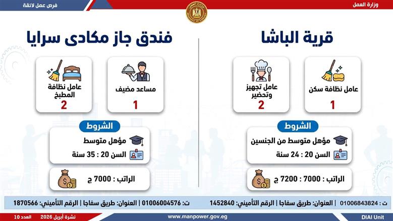 وظائف فنادق البحر الأحمر