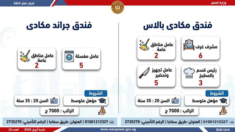 وظائف فنادق البحر الأحمر