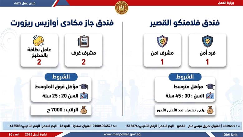 وظائف فنادق البحر الأحمر
