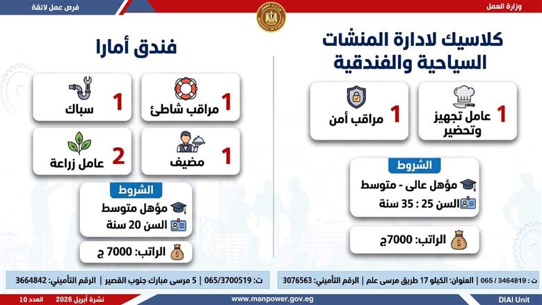 وظائف فنادق البحر الأحمر