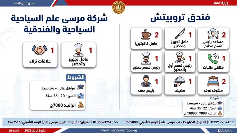 وظائف فنادق البحر الأحمر