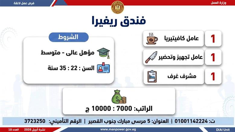 وظائف فنادق البحر الأحمر