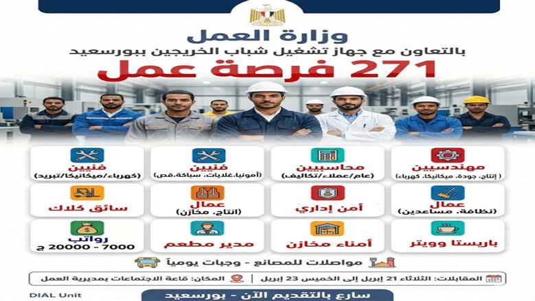 وظائف خالية في بورسعيد