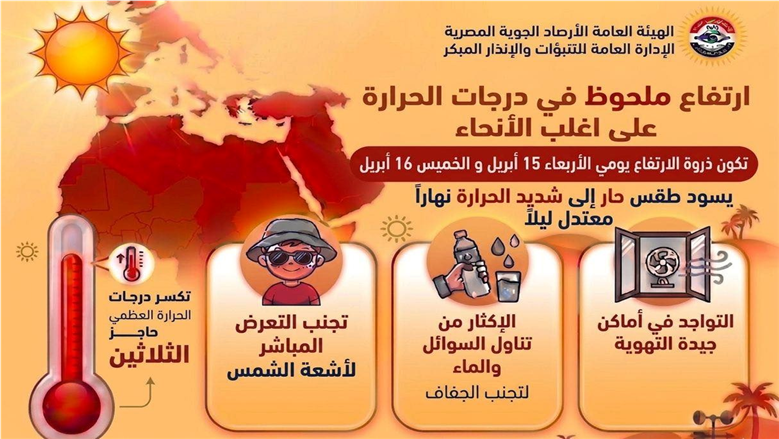 نصائح الأرصاد اليوم