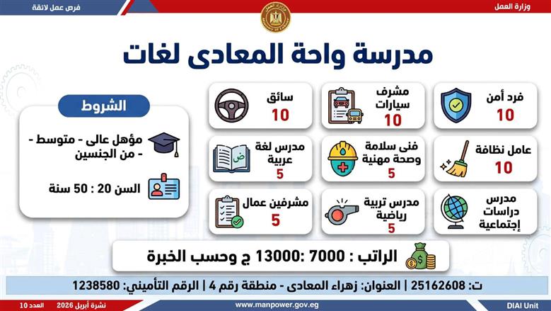 وظائف