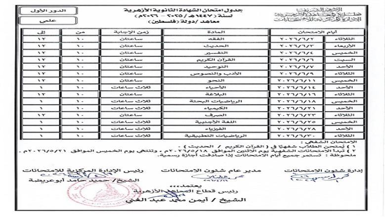https://www.elwatannews.com/news/details/8262161