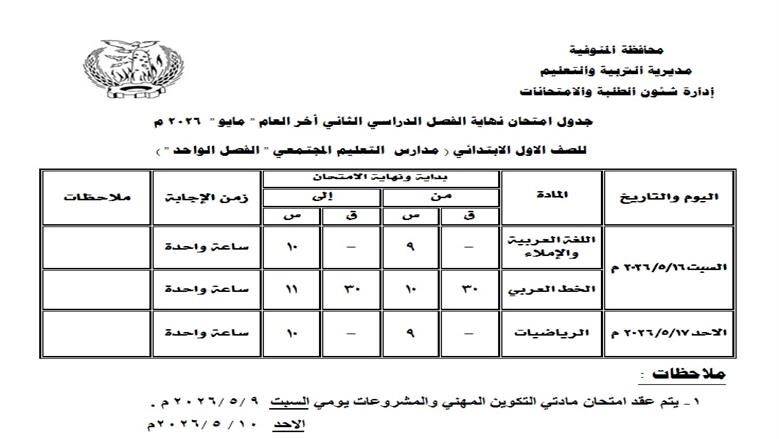 المنوفية