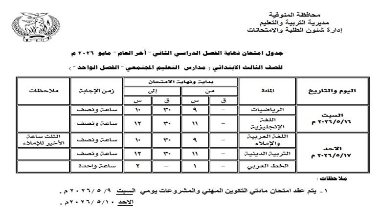 المنوفية