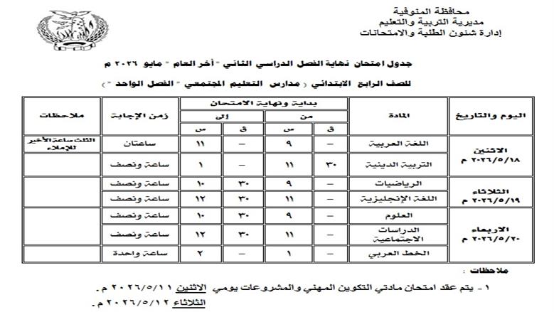 المنوفية