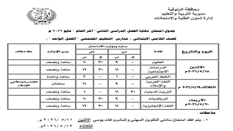 المنوفية
