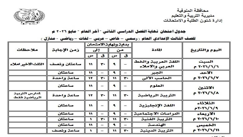 المنوفية