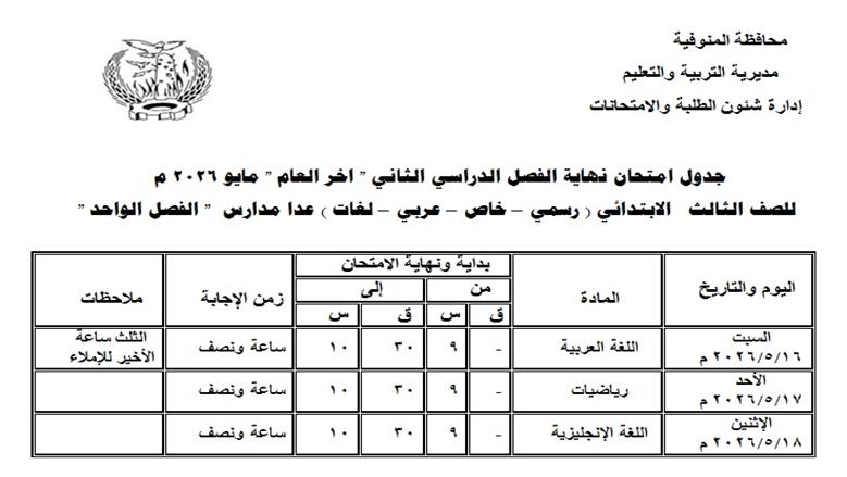 المنوفية