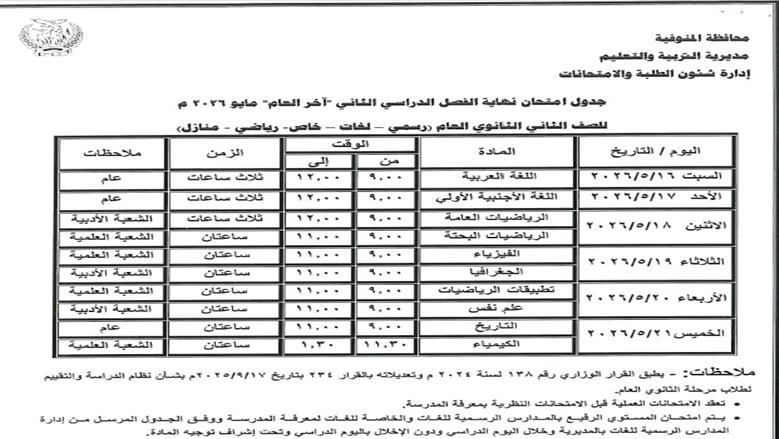 امتحانات الصف الثاني الثانوي