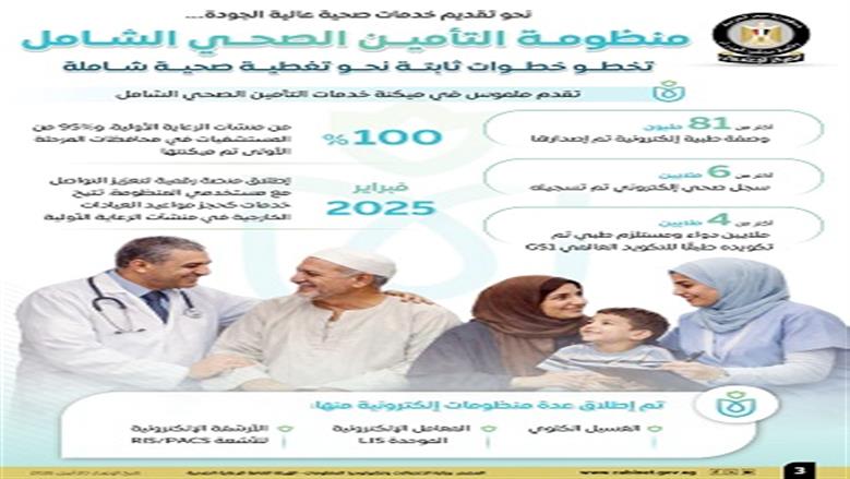 التأمين الصحي