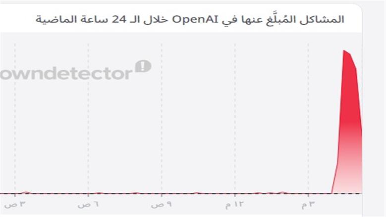 شات جي بي تي