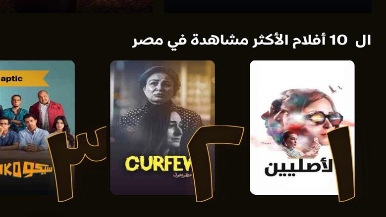 منة شلبي وإلهام شاهين تتصدران قائمة الأكثر مشاهدة على منصة Watch it