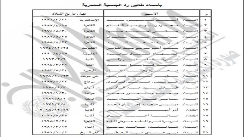 أسماء