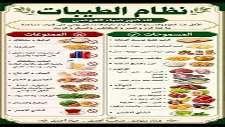 ماذا يحدث لجسمك إذا امتنعت على تناول البيض؟.. خبير تغذية يحذر من نظام الطيبات