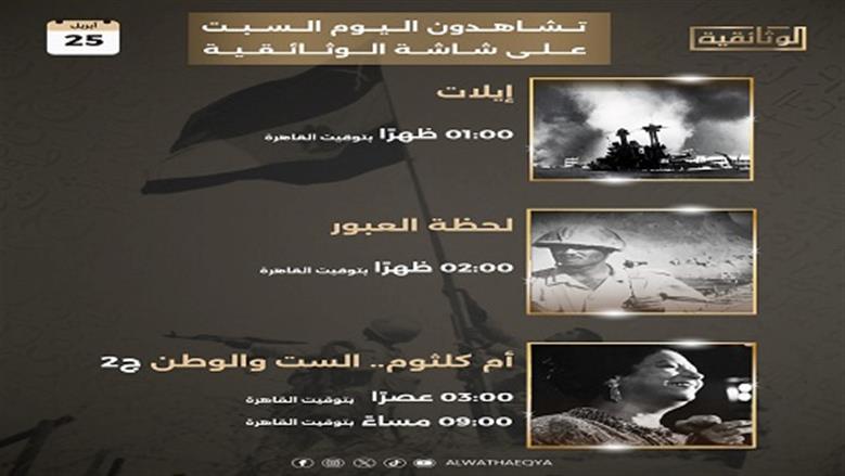 دراما الوثائقية 